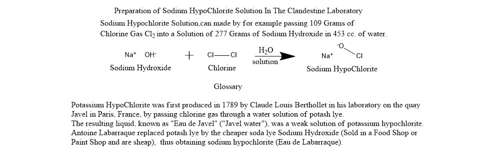 Preparation of hypoChlorite